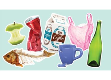 Sorting your waste correctly